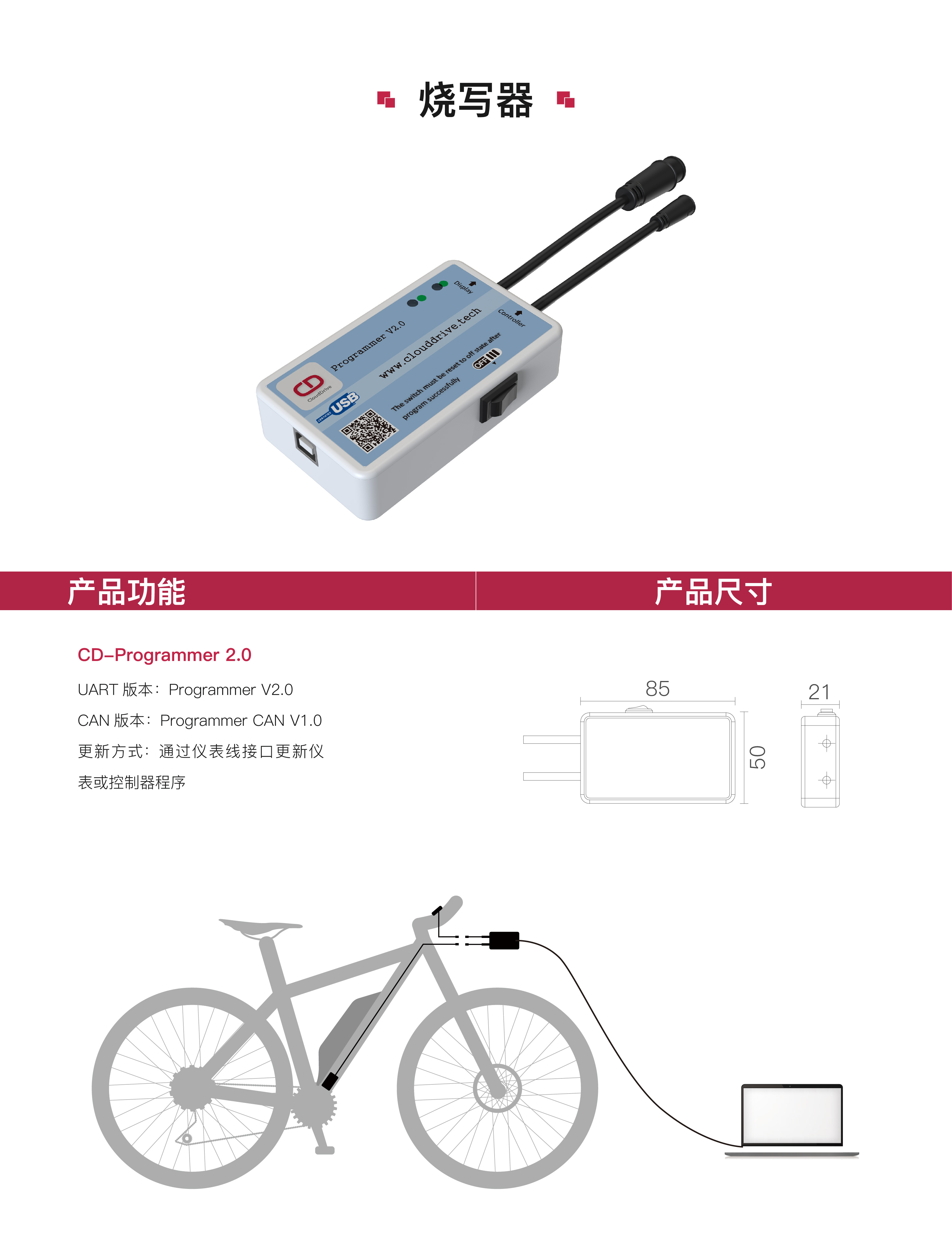 烧写器详情页_画板 1 副本 2.jpg