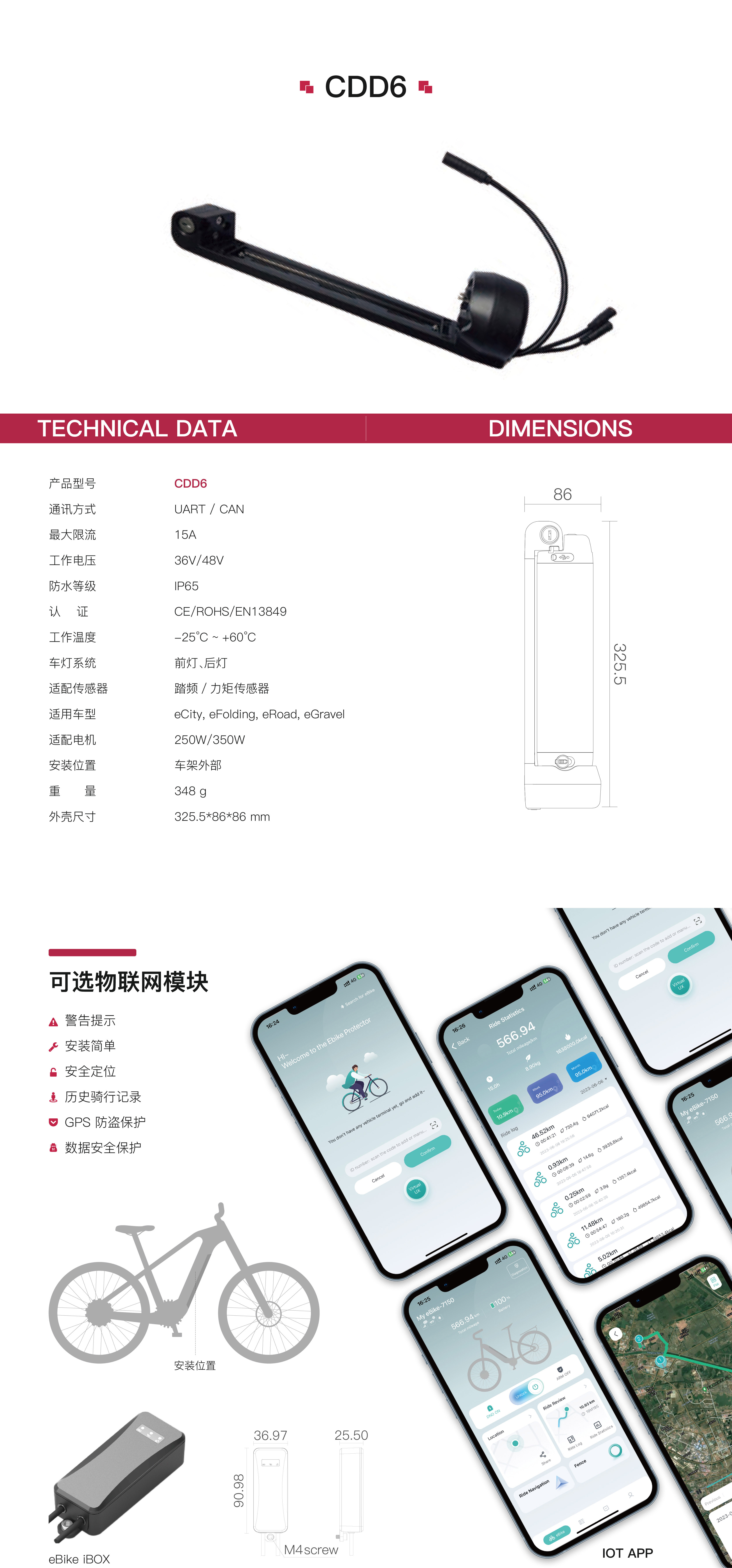 CDD4详情页_画板 1 副本 7 拷贝.jpg